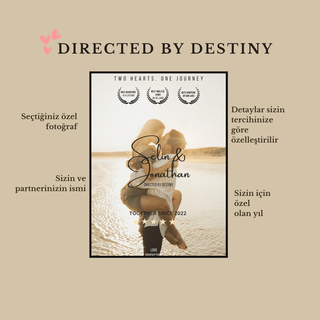 Directed by Destiny - Poster - Standart - Çerçevesiz