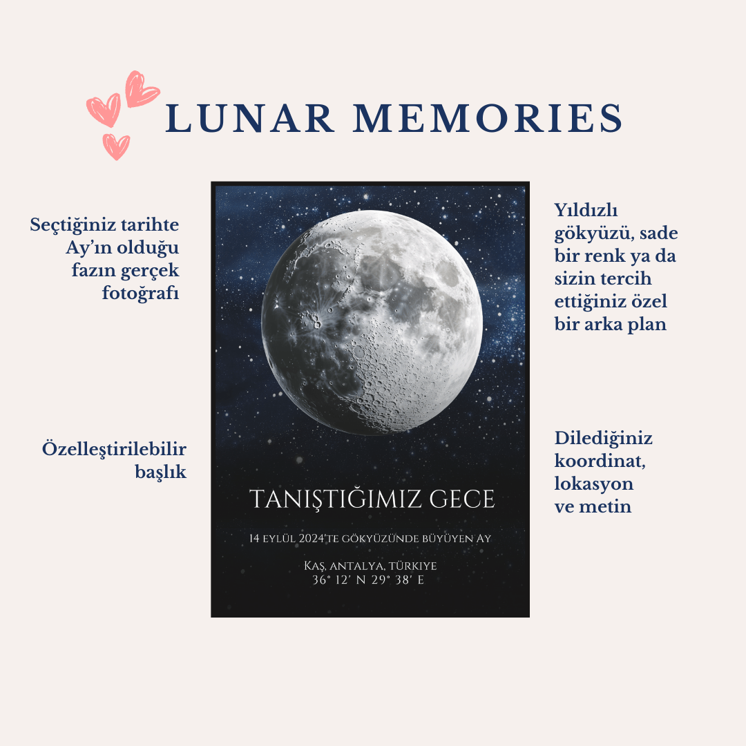 Lunar Memories - Poster - Standart - Çerçevesiz