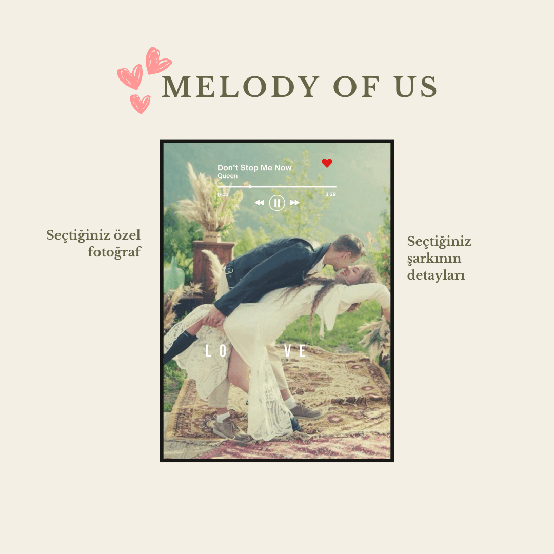 Melody of Us - Poster - Standart - Çerçevesiz