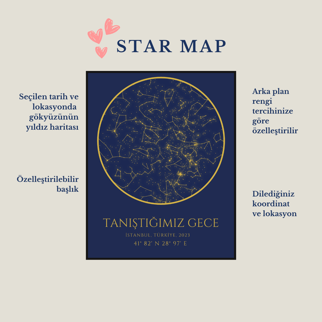 Star Map - Poster - Standart - Çerçevesiz